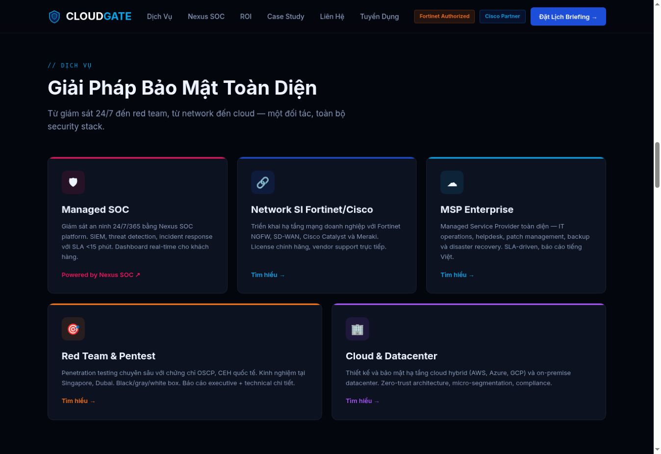 Danh mục giải pháp bảo mật toàn diện