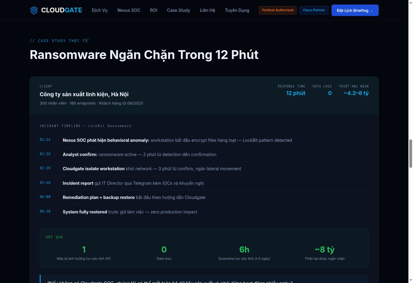 Case study ransomware được ngăn chặn theo timeline