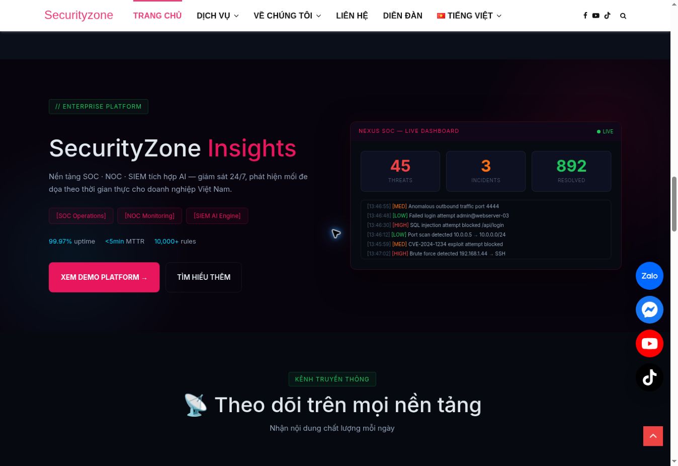 Giới thiệu nền tảng SecurityZone Insights