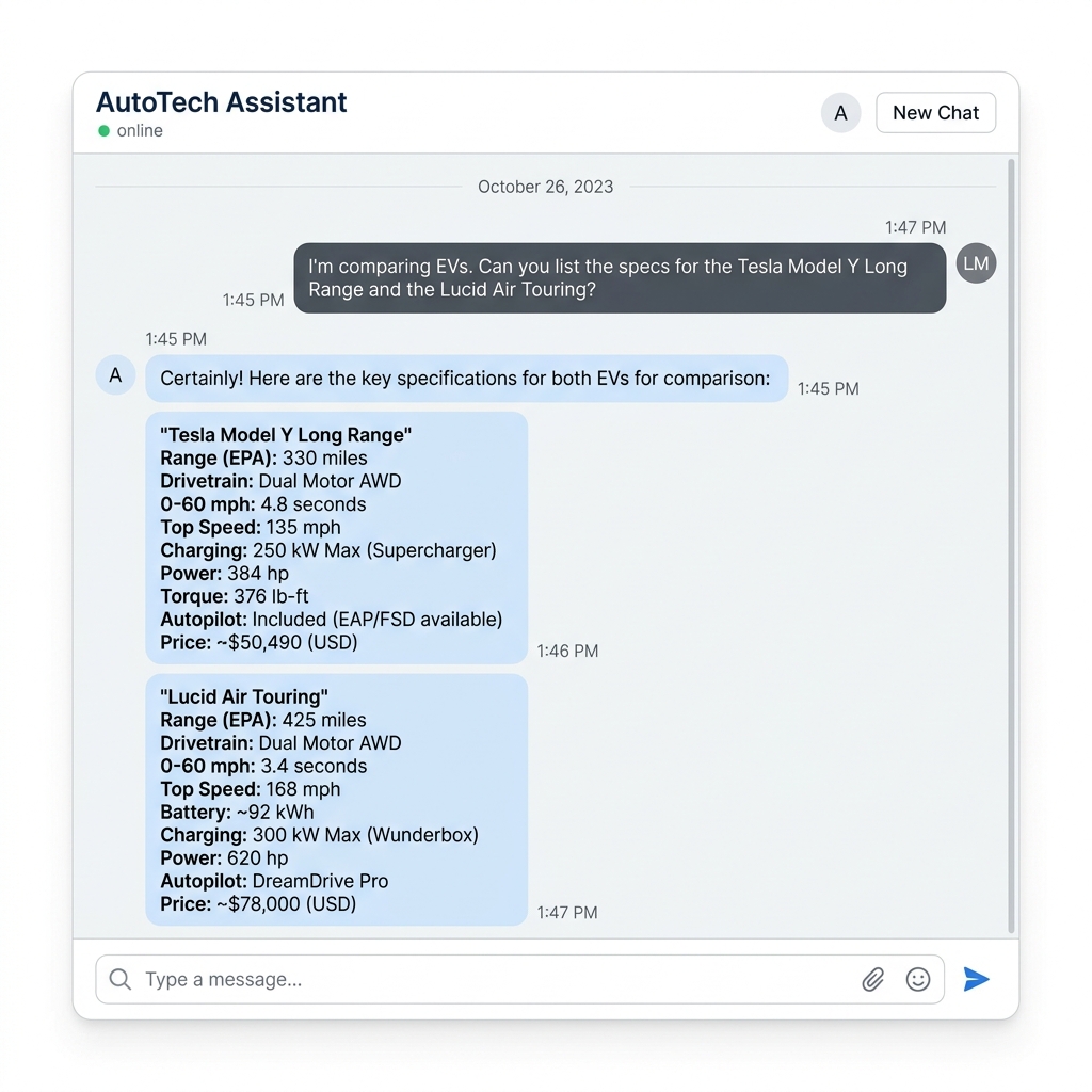 Luồng chatbot tư vấn khách hàng
